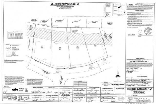 Land for Sale at 1977 MILLBROOK Drive Millcreek, Utah 84106 United States
